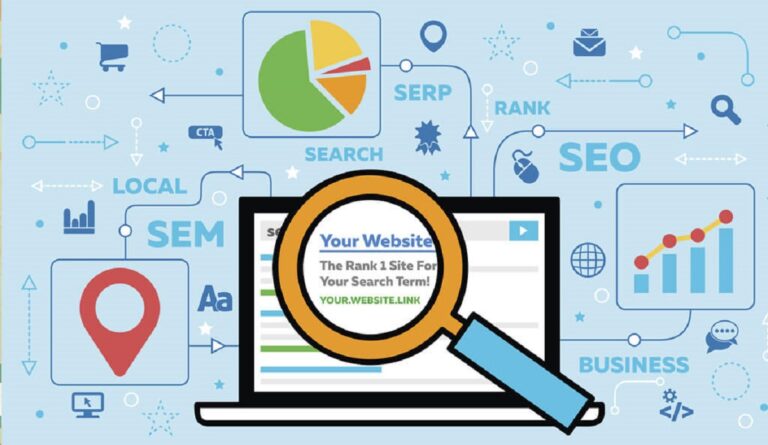 Tìm hiểu Url là gì? Tầm quan trọng của cấu trúc URL cho SEO