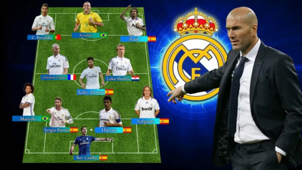 đội hình Real Madrid mạnh nhất mọi thời đại